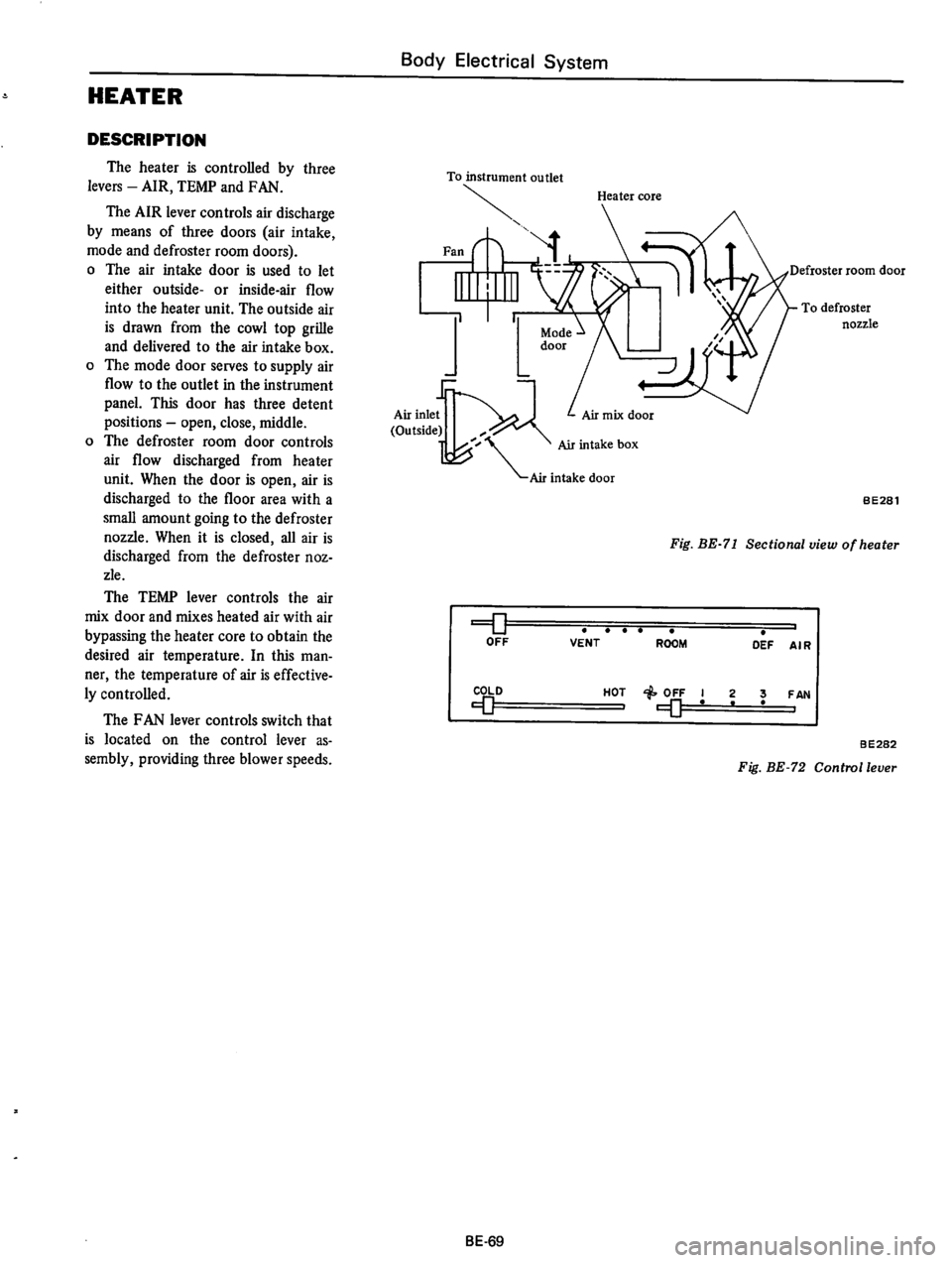 DATSUN 610 1974 Service Manual DATSUN 610 1974 Service Manual
