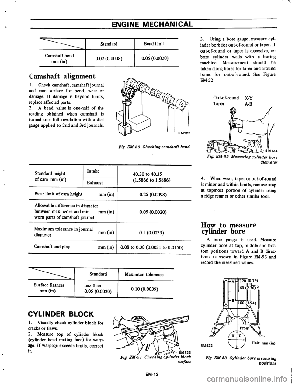DATSUN 610 1974 Workshop Manual DATSUN 610 1974 Workshop Manual