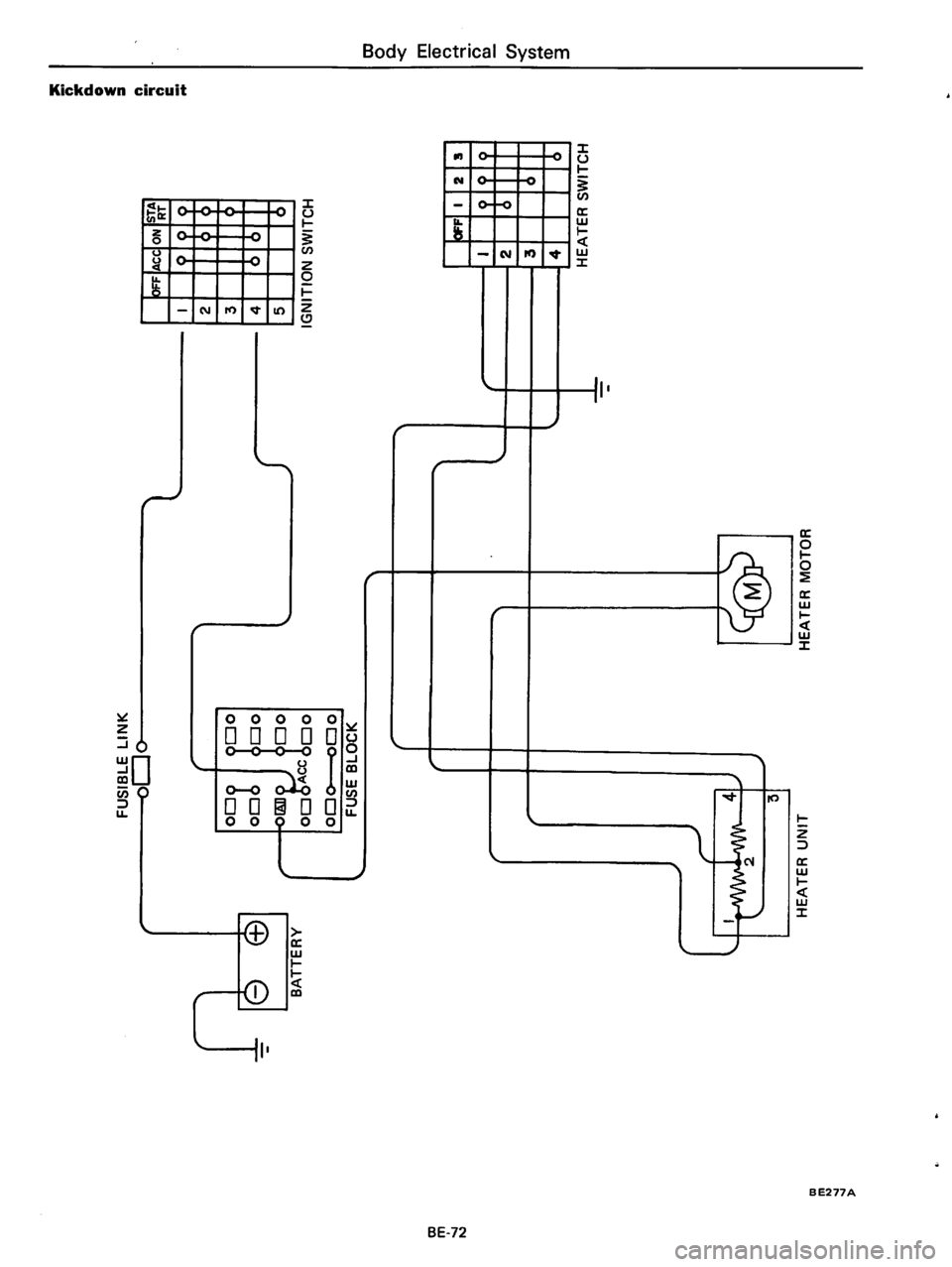 DATSUN 610 1974 Service Manual DATSUN 610 1974 Service Manual