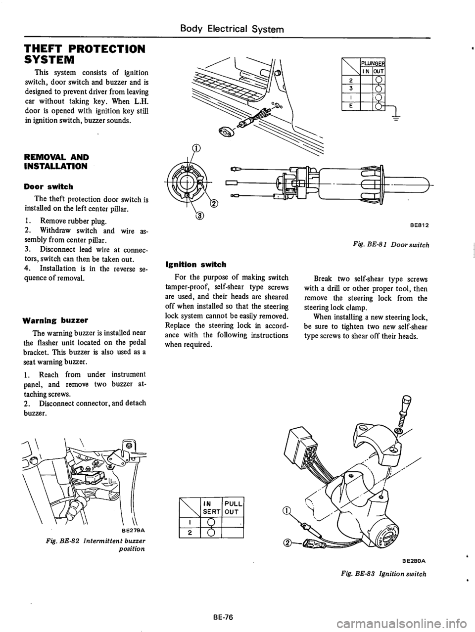 DATSUN 610 1974 Service Manual DATSUN 610 1974 Service Manual