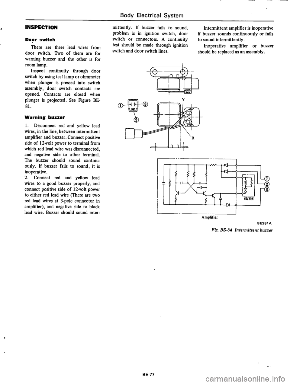 DATSUN 610 1974 Service Manual DATSUN 610 1974 Service Manual