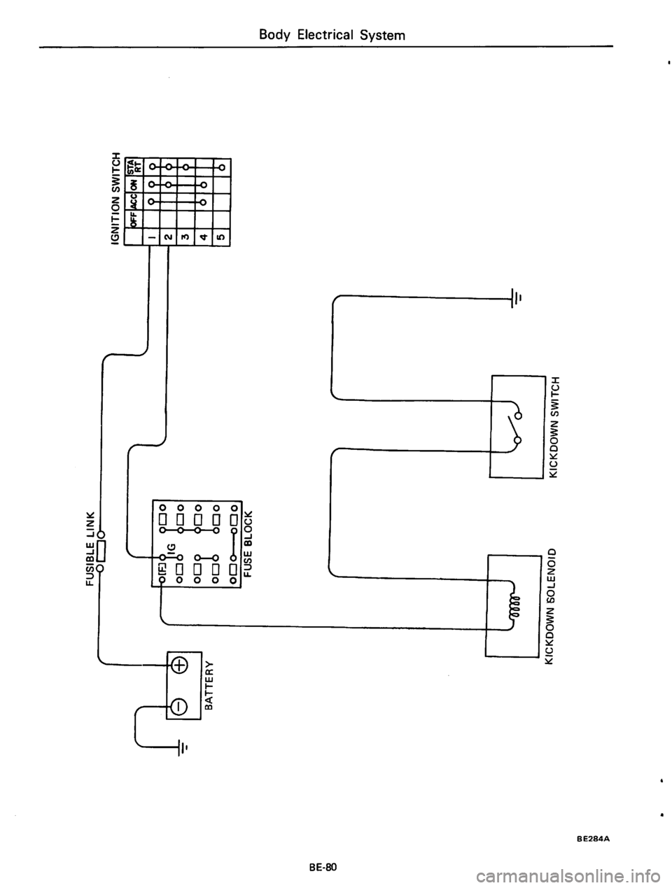 DATSUN 610 1974 Service Manual DATSUN 610 1974 Service Manual
