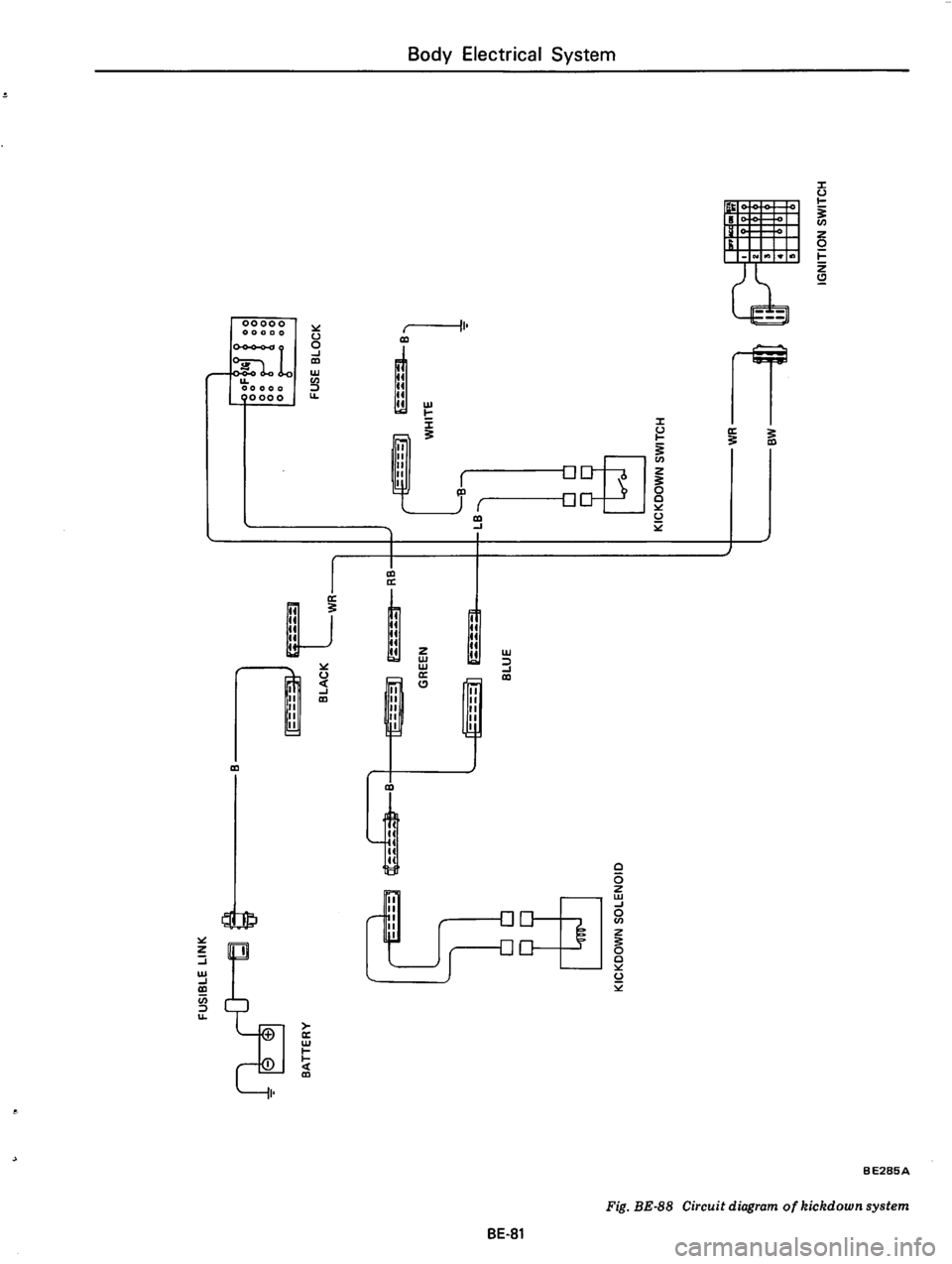 DATSUN 610 1974 Service Manual DATSUN 610 1974 Service Manual