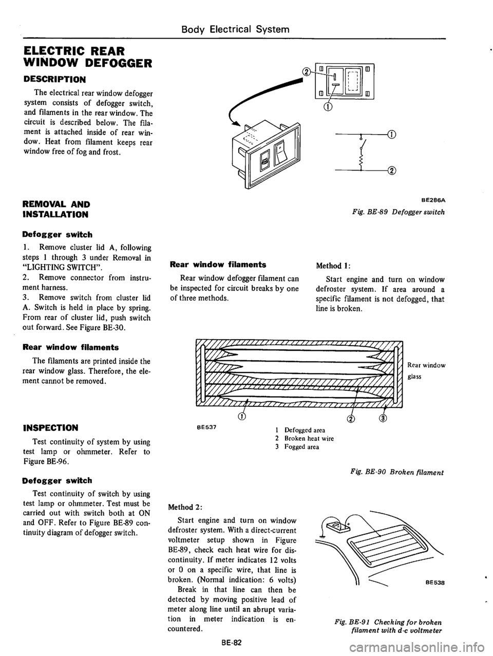 DATSUN 610 1974 Service Manual DATSUN 610 1974 Service Manual