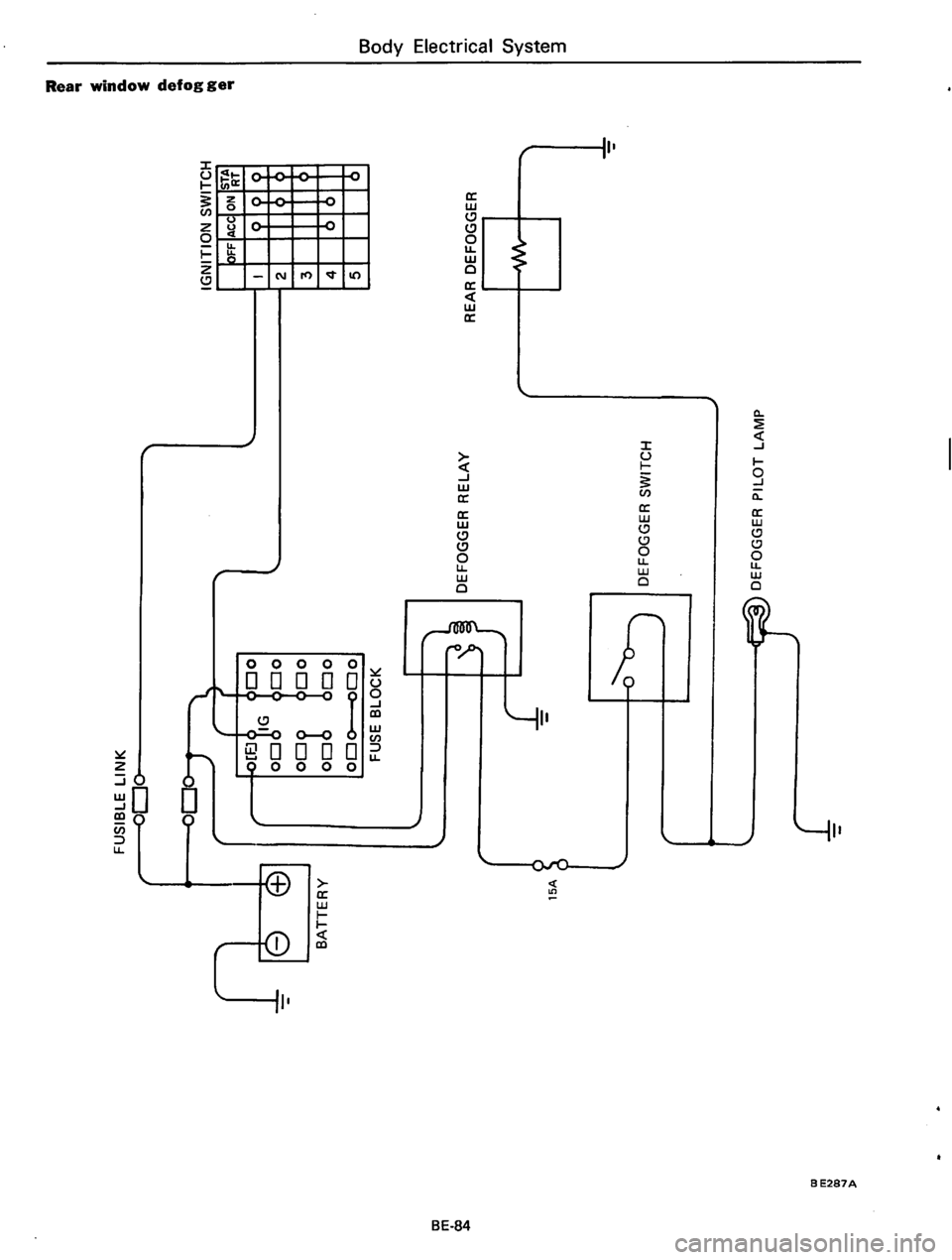 DATSUN 610 1974 Service Manual DATSUN 610 1974 Service Manual