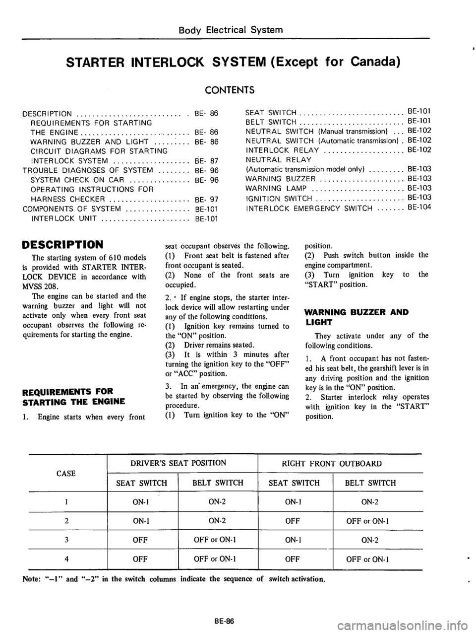 DATSUN 610 1974 Service Manual DATSUN 610 1974 Service Manual