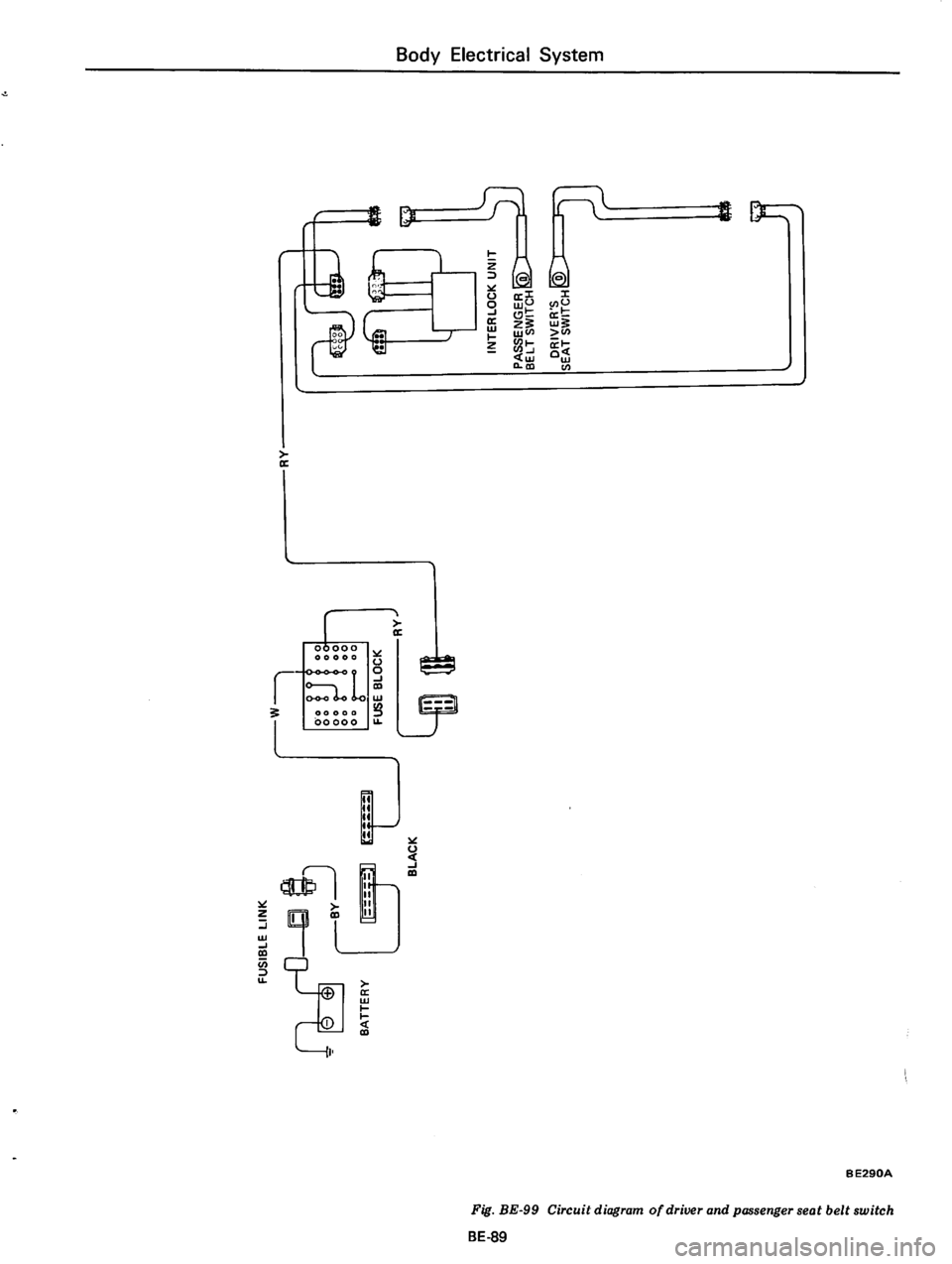 DATSUN 610 1974 Service Manual DATSUN 610 1974 Service Manual