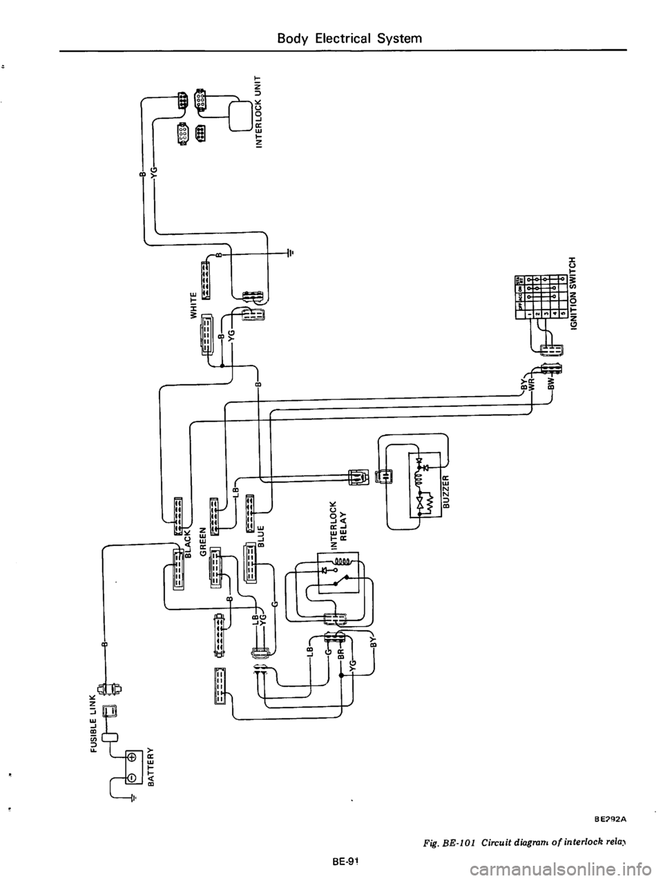 DATSUN 610 1974 Service Manual DATSUN 610 1974 Service Manual