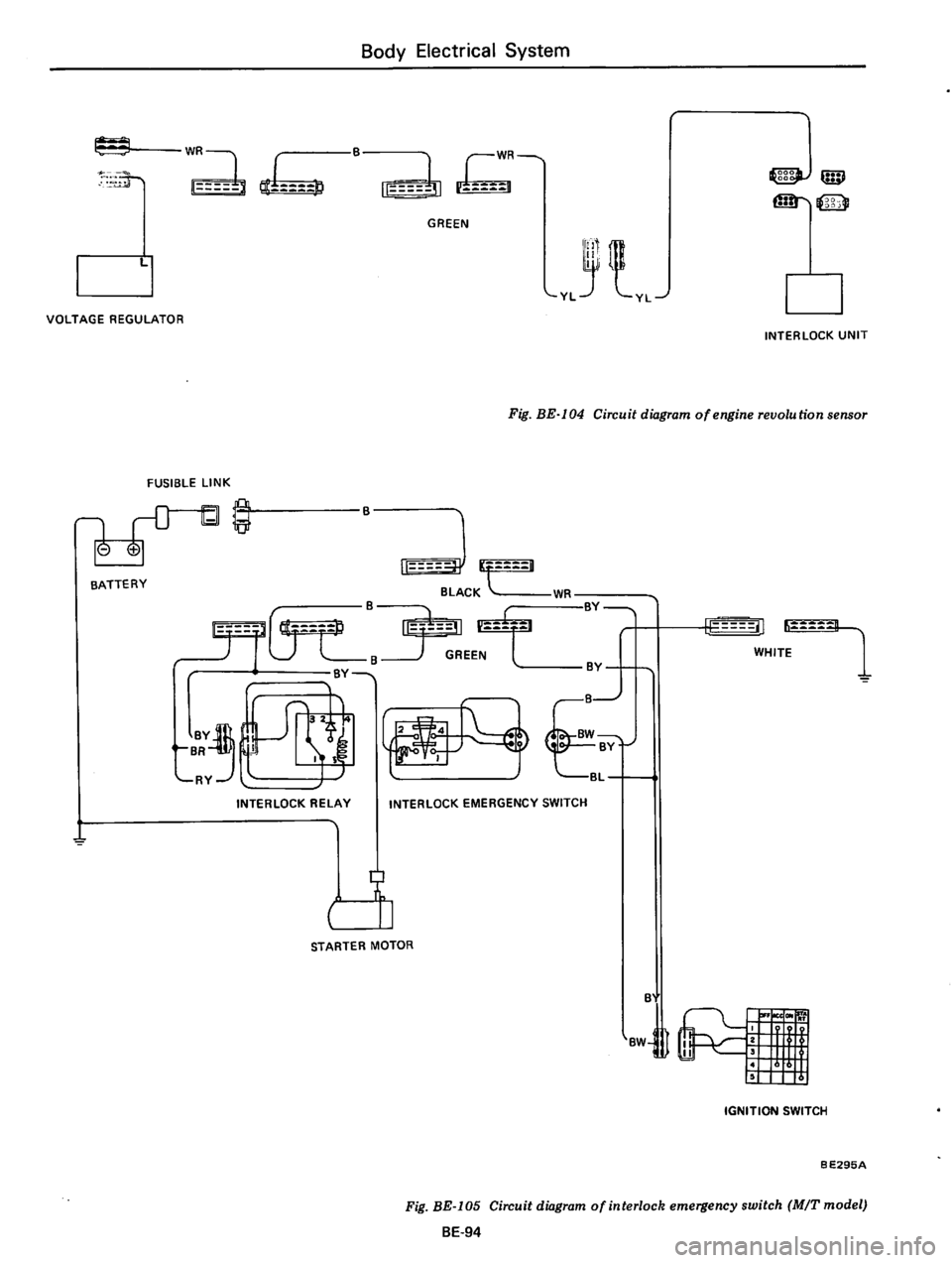 DATSUN 610 1974 Service Manual DATSUN 610 1974 Service Manual