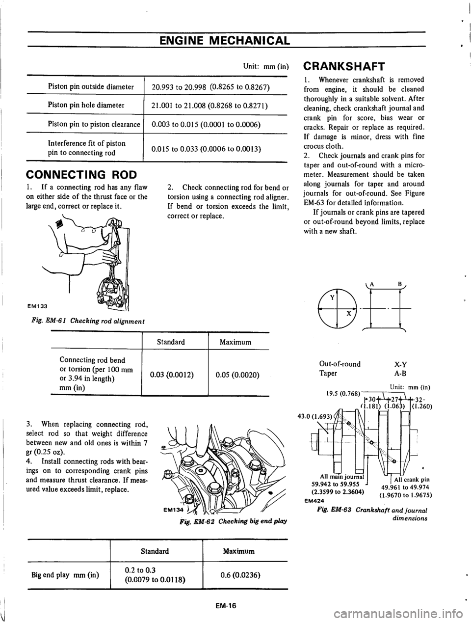 DATSUN 610 1974 Workshop Manual DATSUN 610 1974 Workshop Manual