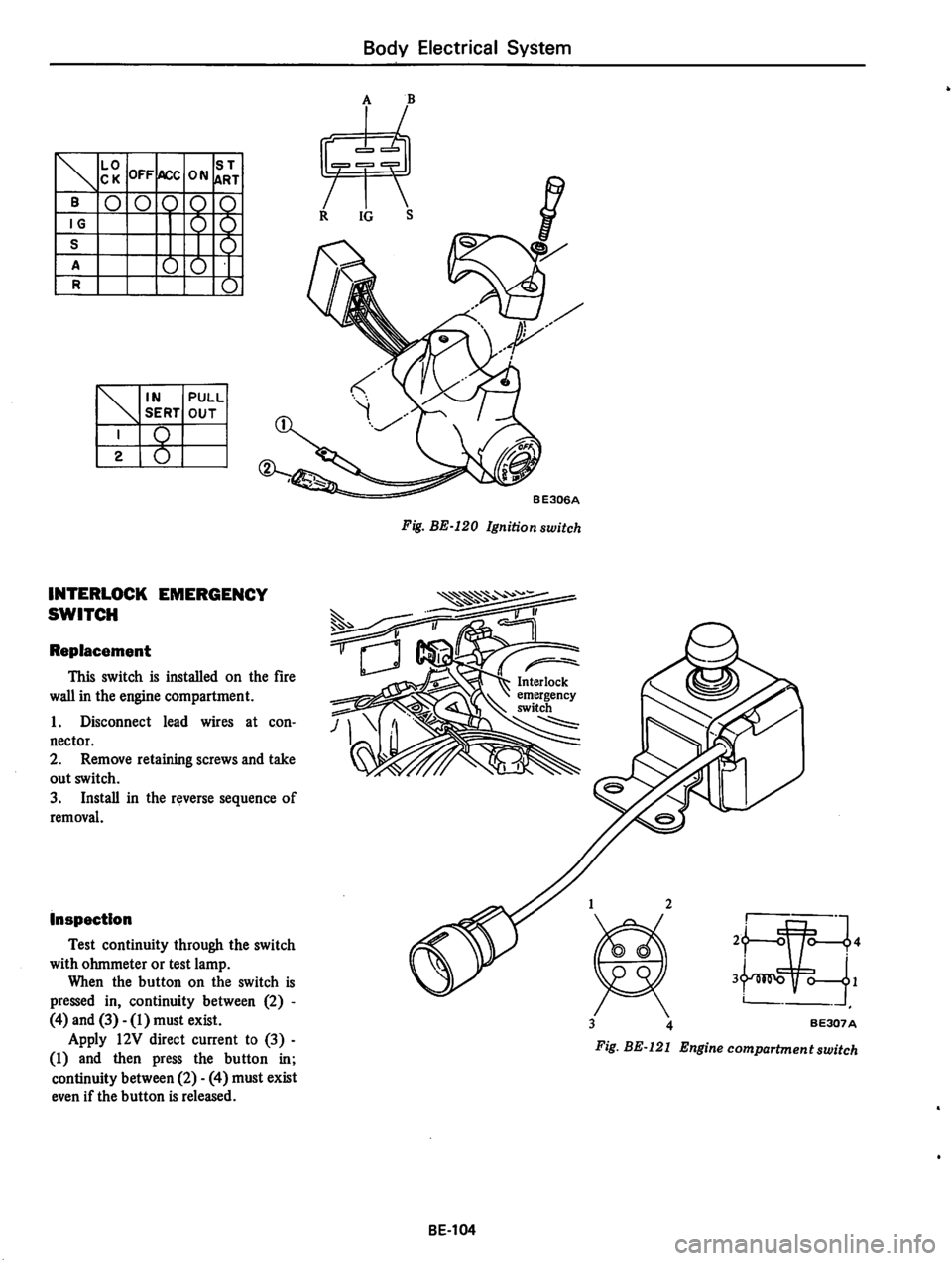 DATSUN 610 1974 Service Manual DATSUN 610 1974 Service Manual