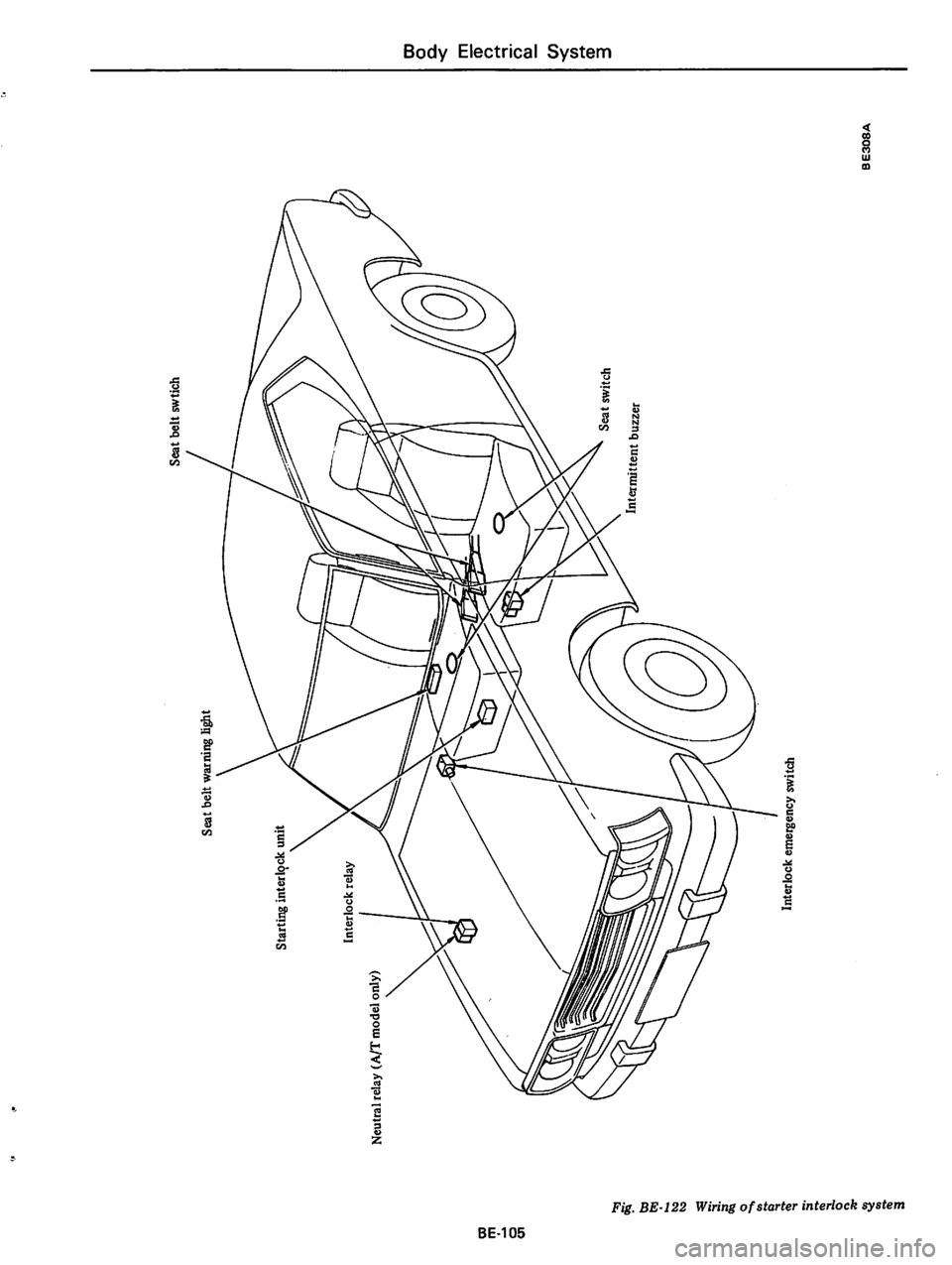 DATSUN 610 1974 Service Manual DATSUN 610 1974 Service Manual
