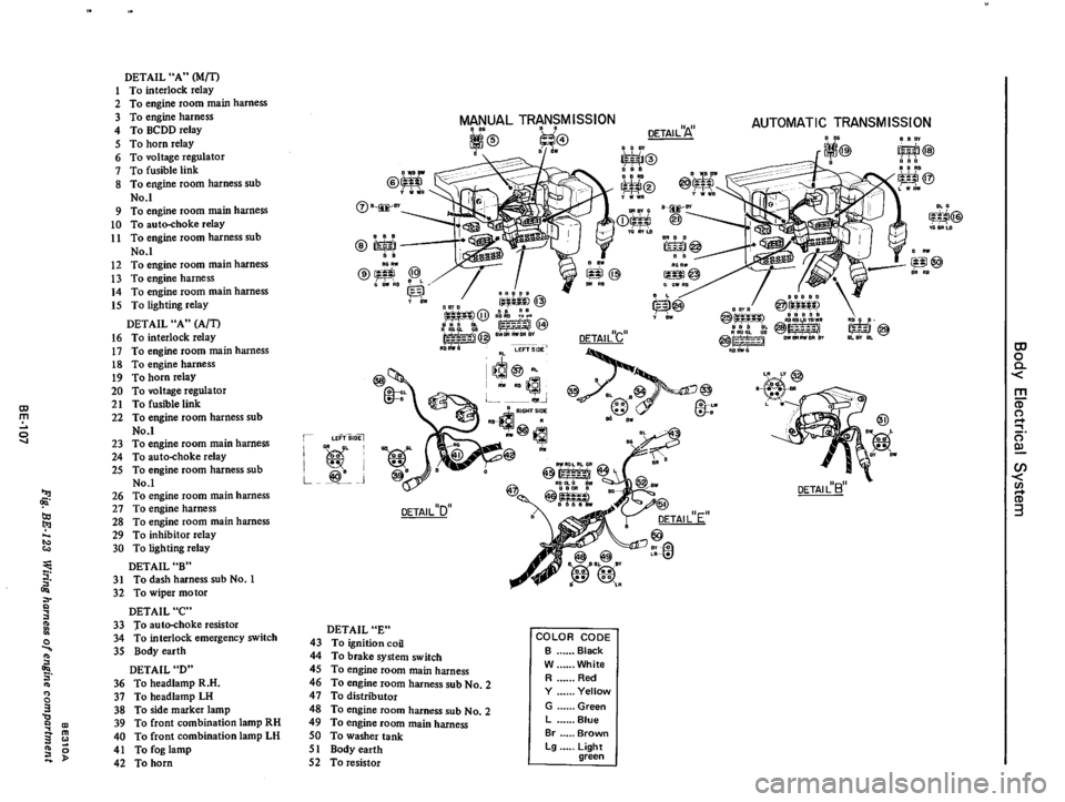 DATSUN 610 1974 Service Manual DATSUN 610 1974 Service Manual