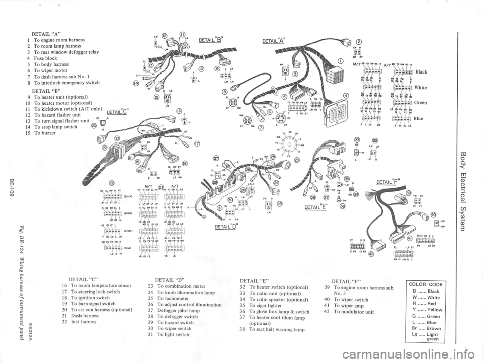 DATSUN 610 1974 Service Manual DATSUN 610 1974 Service Manual