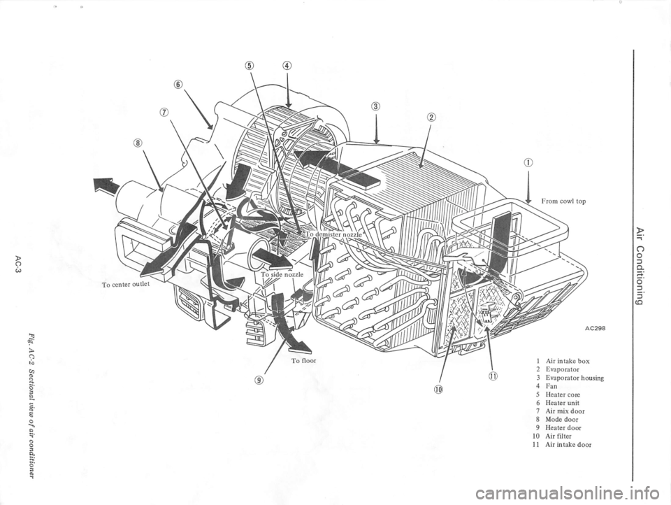 DATSUN 610 1974 Service Manual DATSUN 610 1974 Service Manual