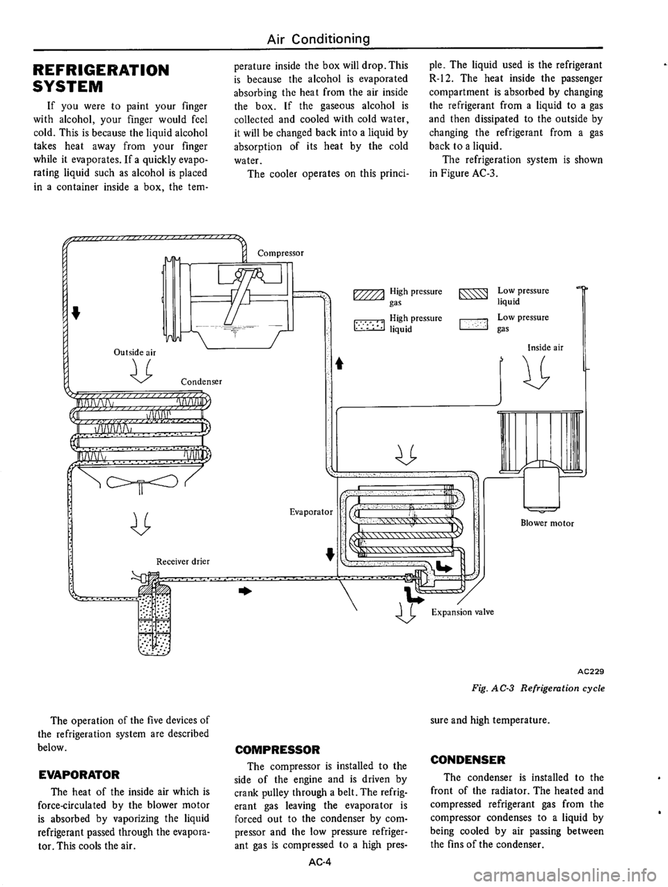 DATSUN 610 1974 Service Manual DATSUN 610 1974 Service Manual