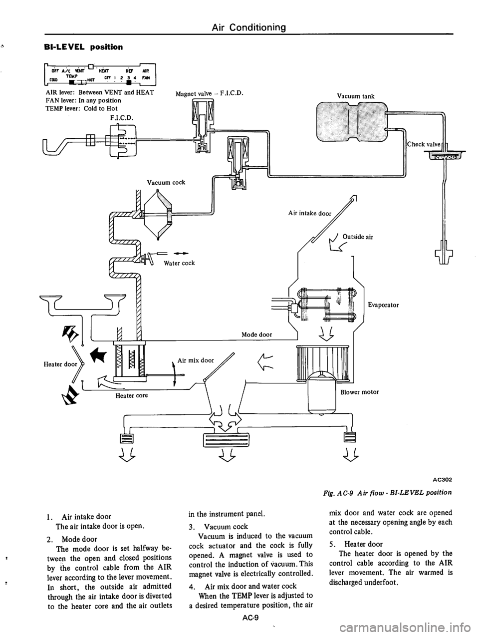 DATSUN 610 1974 Service Manual DATSUN 610 1974 Service Manual