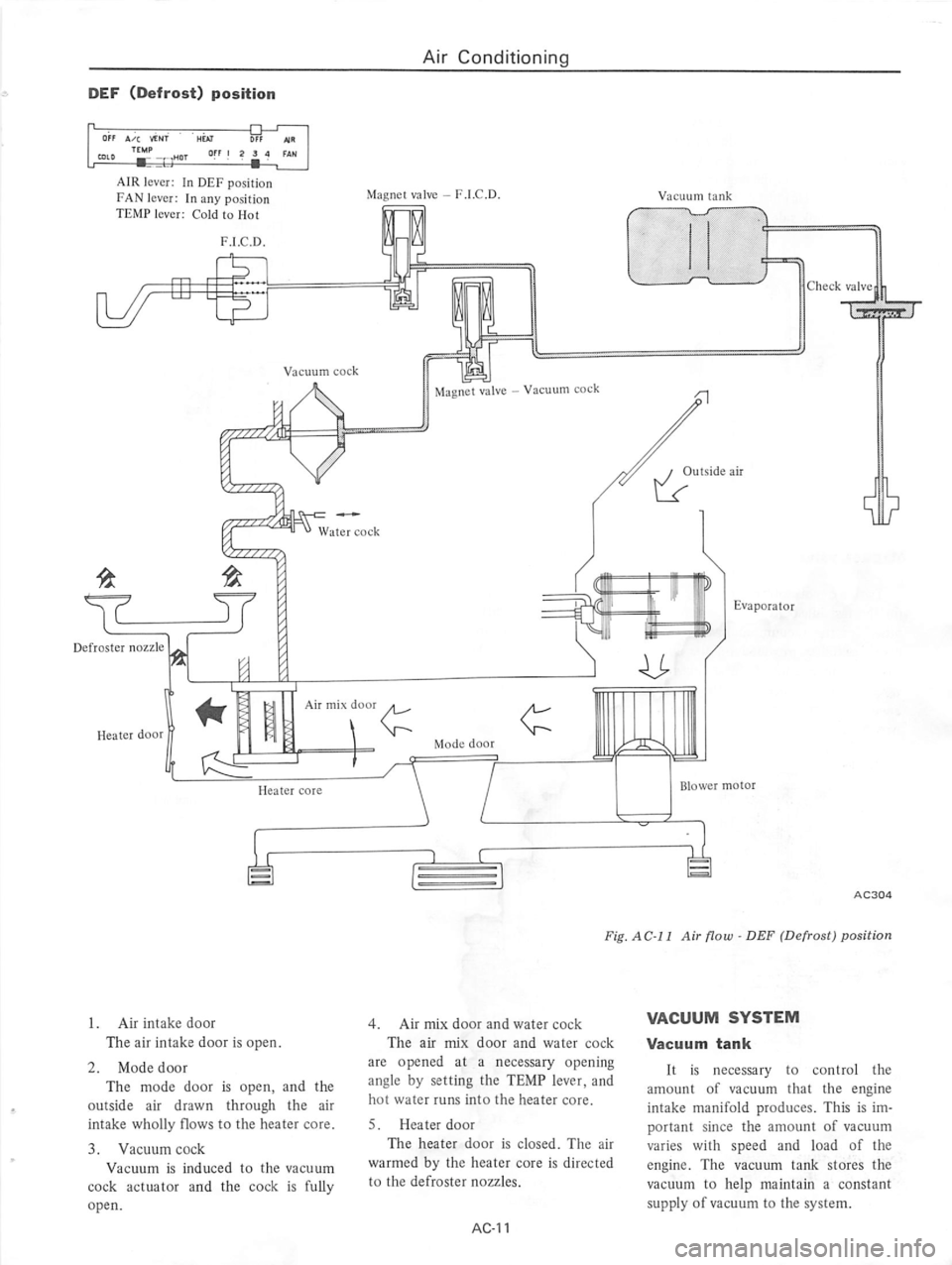 DATSUN 610 1974 Service Manual DATSUN 610 1974 Service Manual