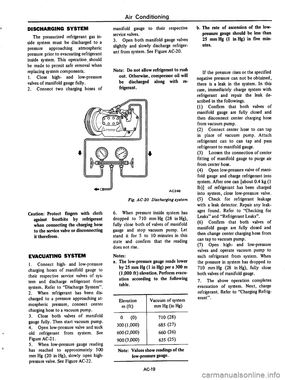 DATSUN 610 1974 Service Manual DATSUN 610 1974 Service Manual