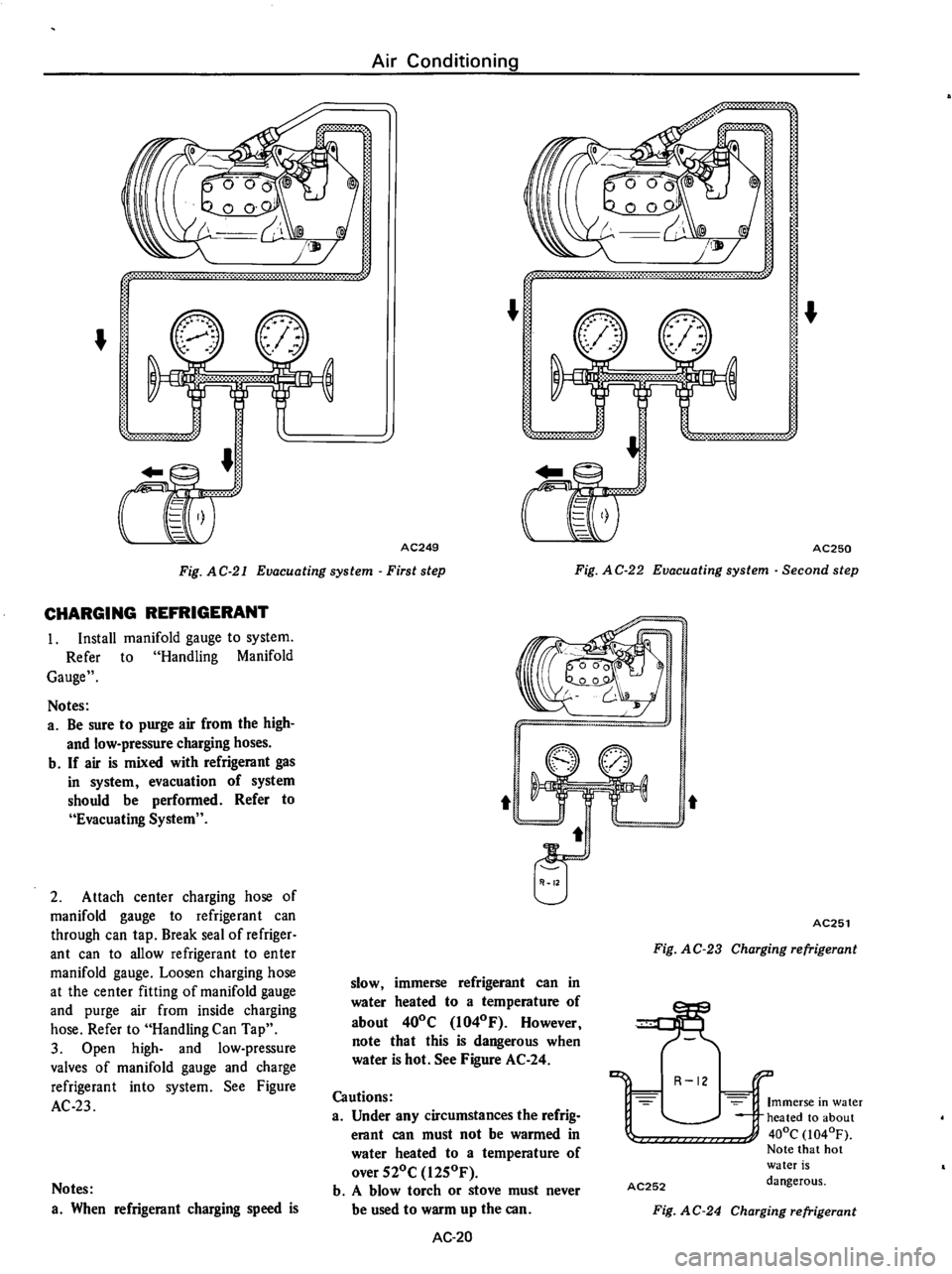 DATSUN 610 1974 Service Manual DATSUN 610 1974 Service Manual