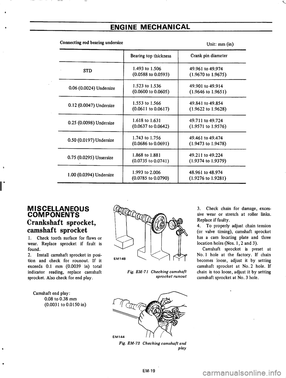 DATSUN 610 1974 Workshop Manual DATSUN 610 1974 Workshop Manual