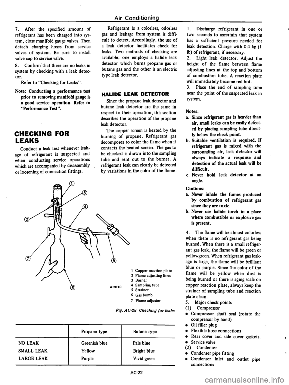 DATSUN 610 1974 Service Manual DATSUN 610 1974 Service Manual