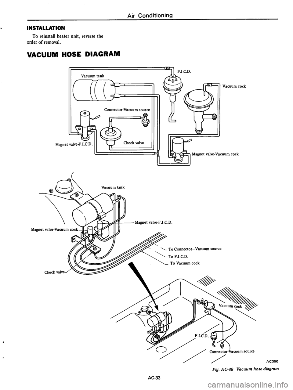 DATSUN 610 1974 Service Manual DATSUN 610 1974 Service Manual