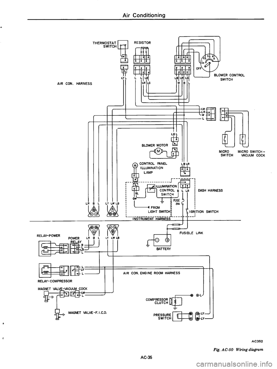 DATSUN 610 1974 Service Manual DATSUN 610 1974 Service Manual