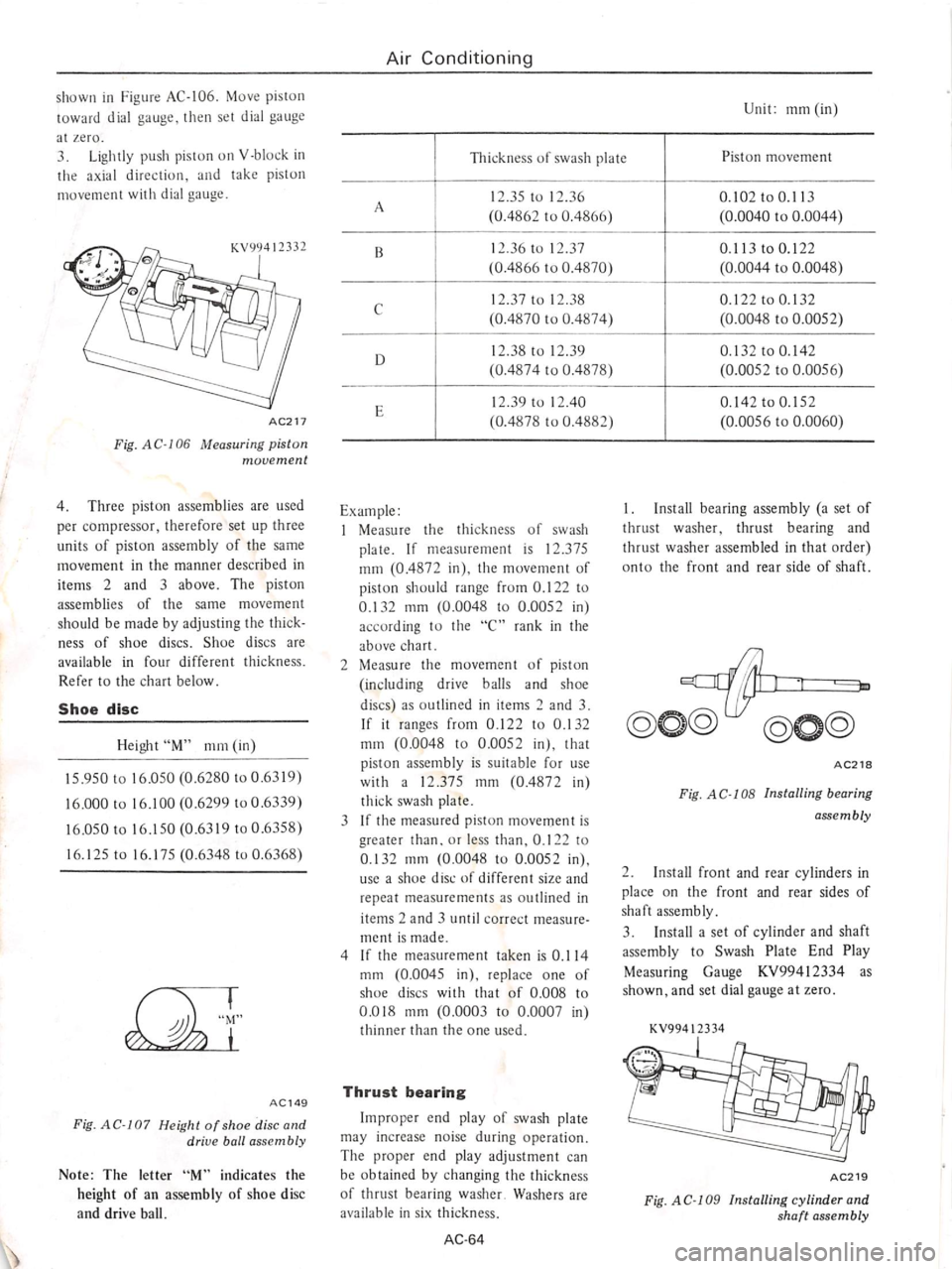 DATSUN 610 1974 Service Manual DATSUN 610 1974 Service Manual