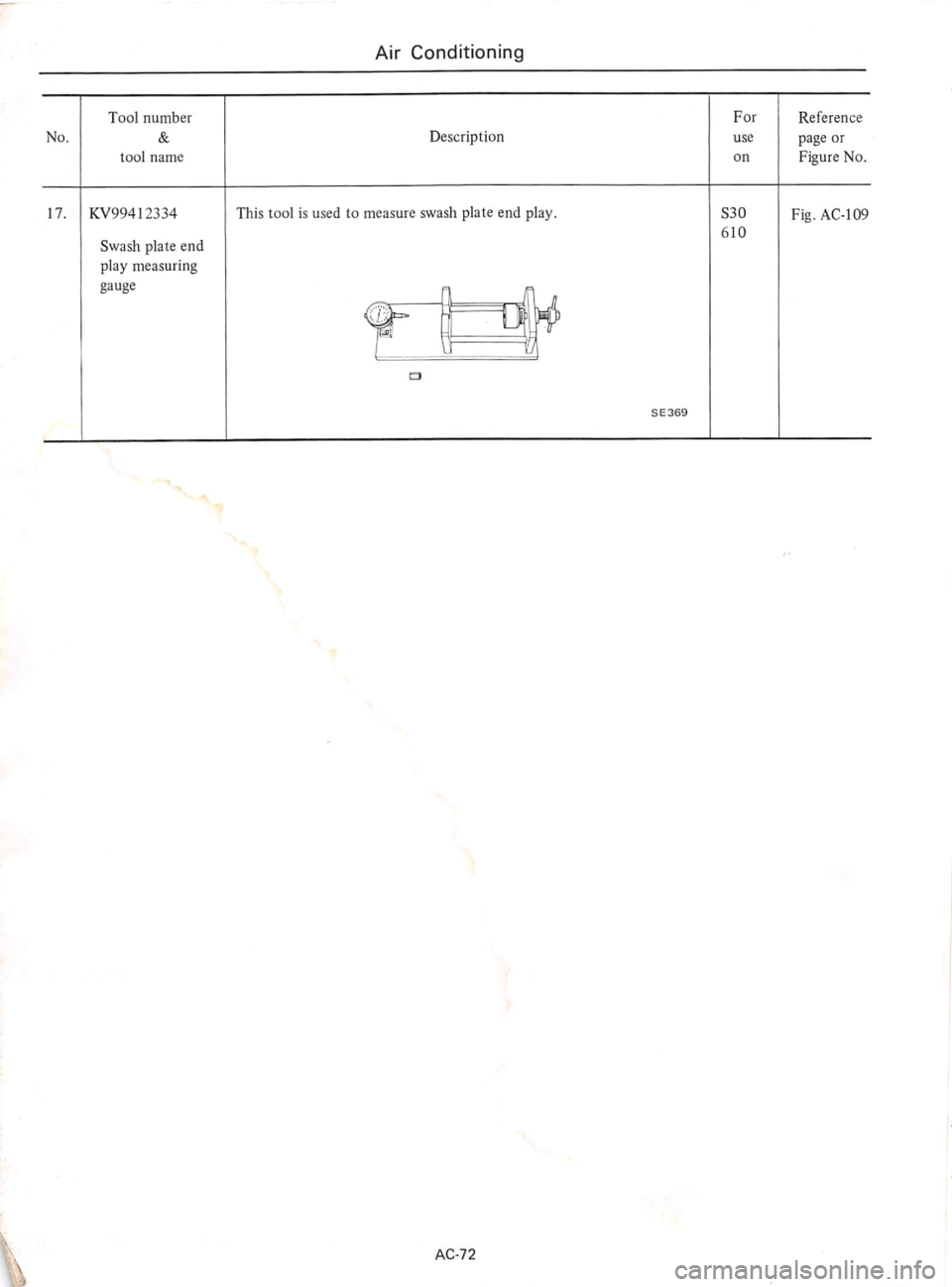 DATSUN 610 1974 Service Manual DATSUN 610 1974 Service Manual