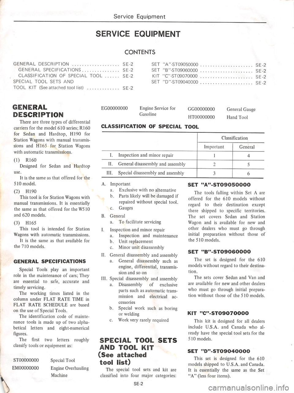 DATSUN 610 1974 Service Manual DATSUN 610 1974 Service Manual