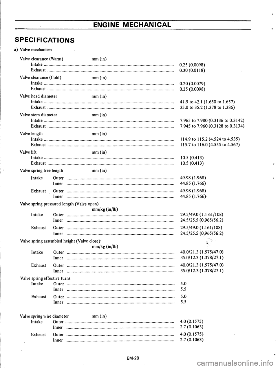 DATSUN 610 1974 Repair Manual DATSUN 610 1974 Repair Manual