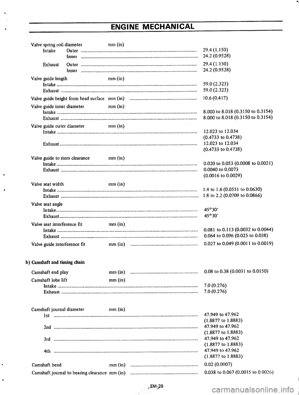 DATSUN 610 1974 Repair Manual DATSUN 610 1974 Repair Manual