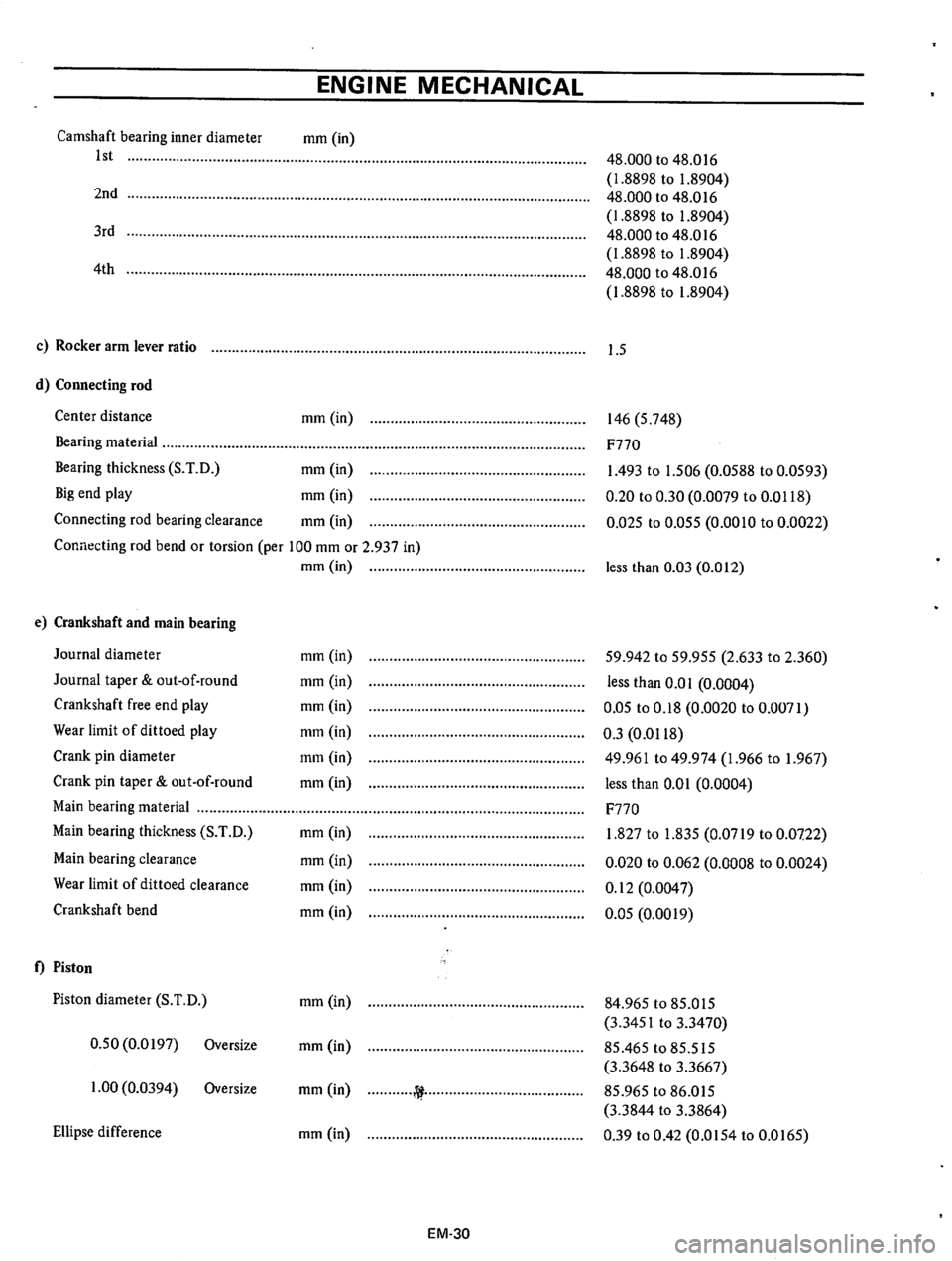 DATSUN 610 1974 Repair Manual DATSUN 610 1974 Repair Manual