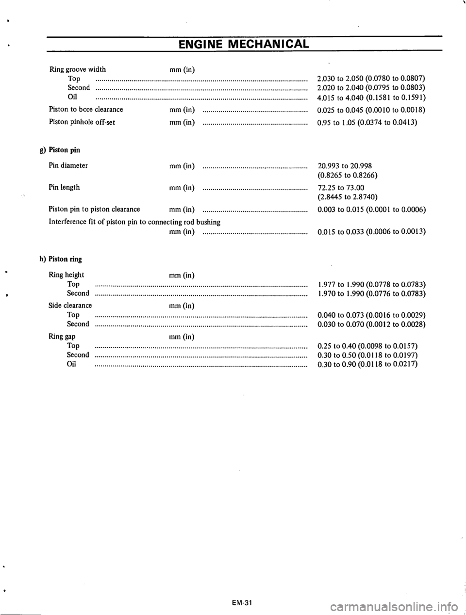 DATSUN 610 1974 Manual PDF DATSUN 610 1974 Manual PDF