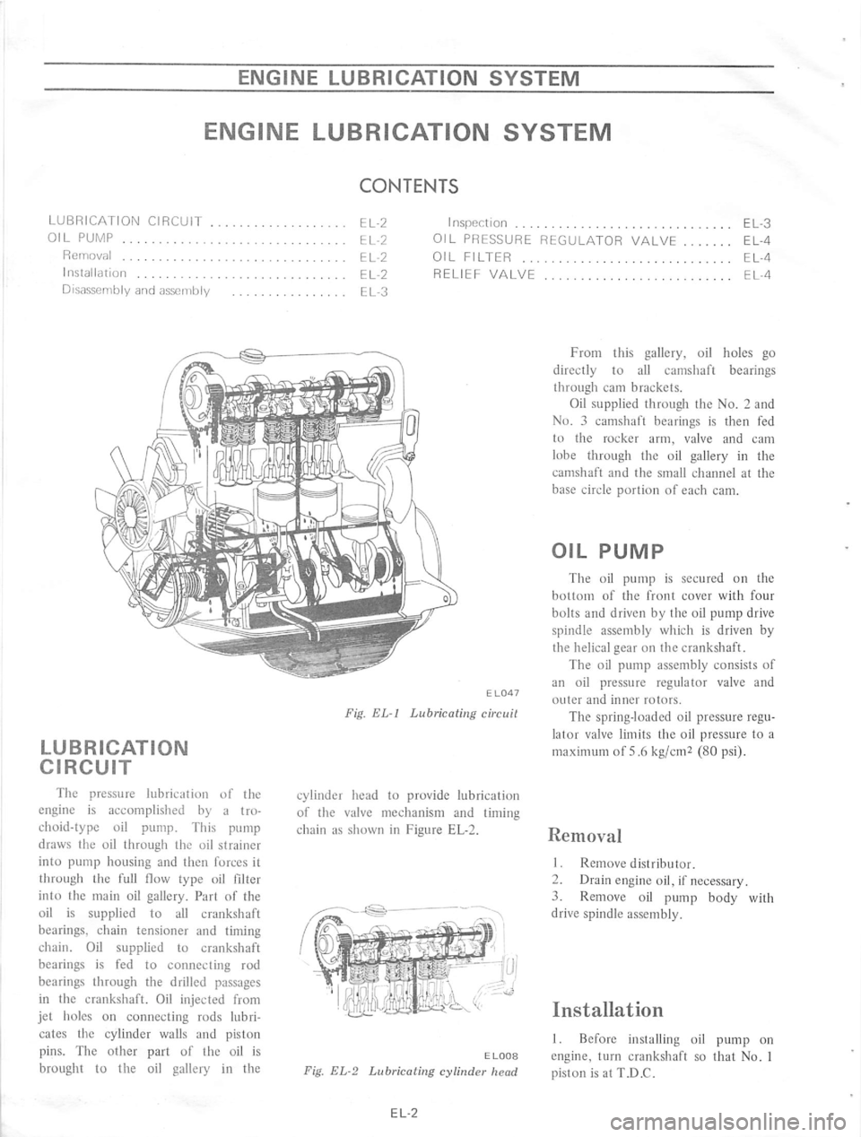 DATSUN 610 1974 Manual PDF DATSUN 610 1974 Manual PDF