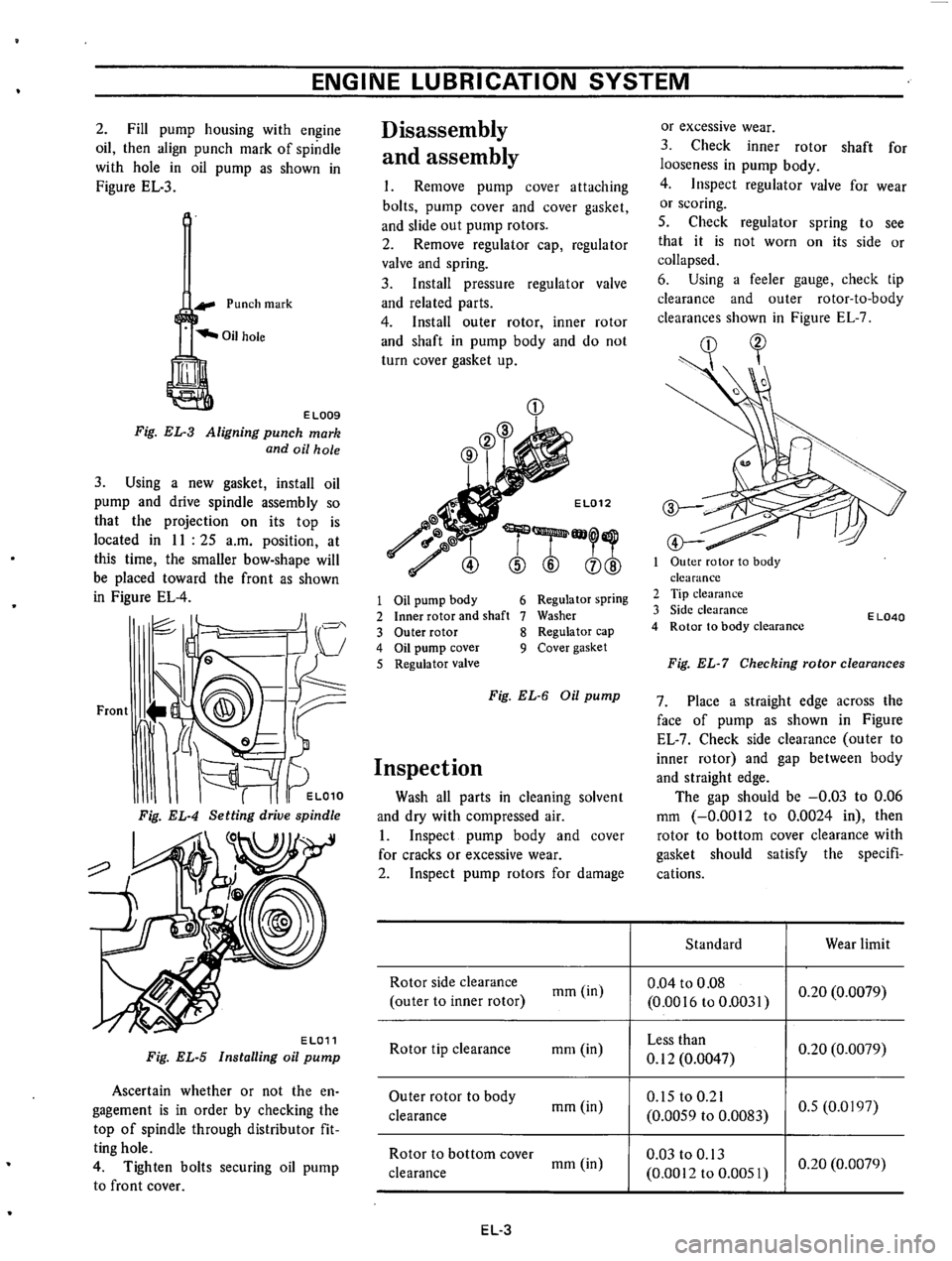 DATSUN 610 1974 Manual PDF DATSUN 610 1974 Manual PDF