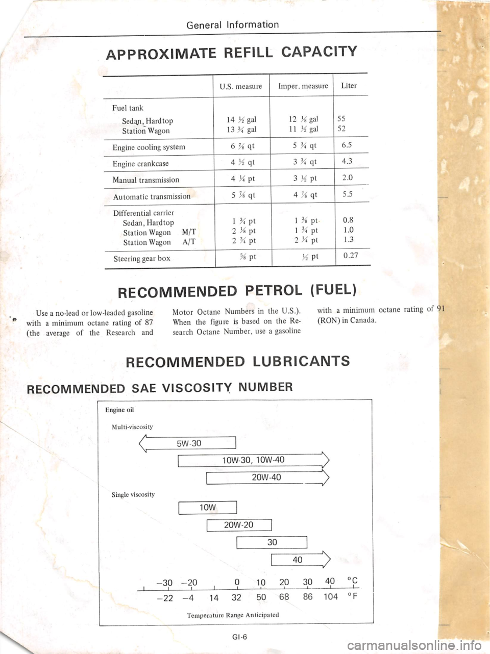 DATSUN 610 1974  Service Manual 
