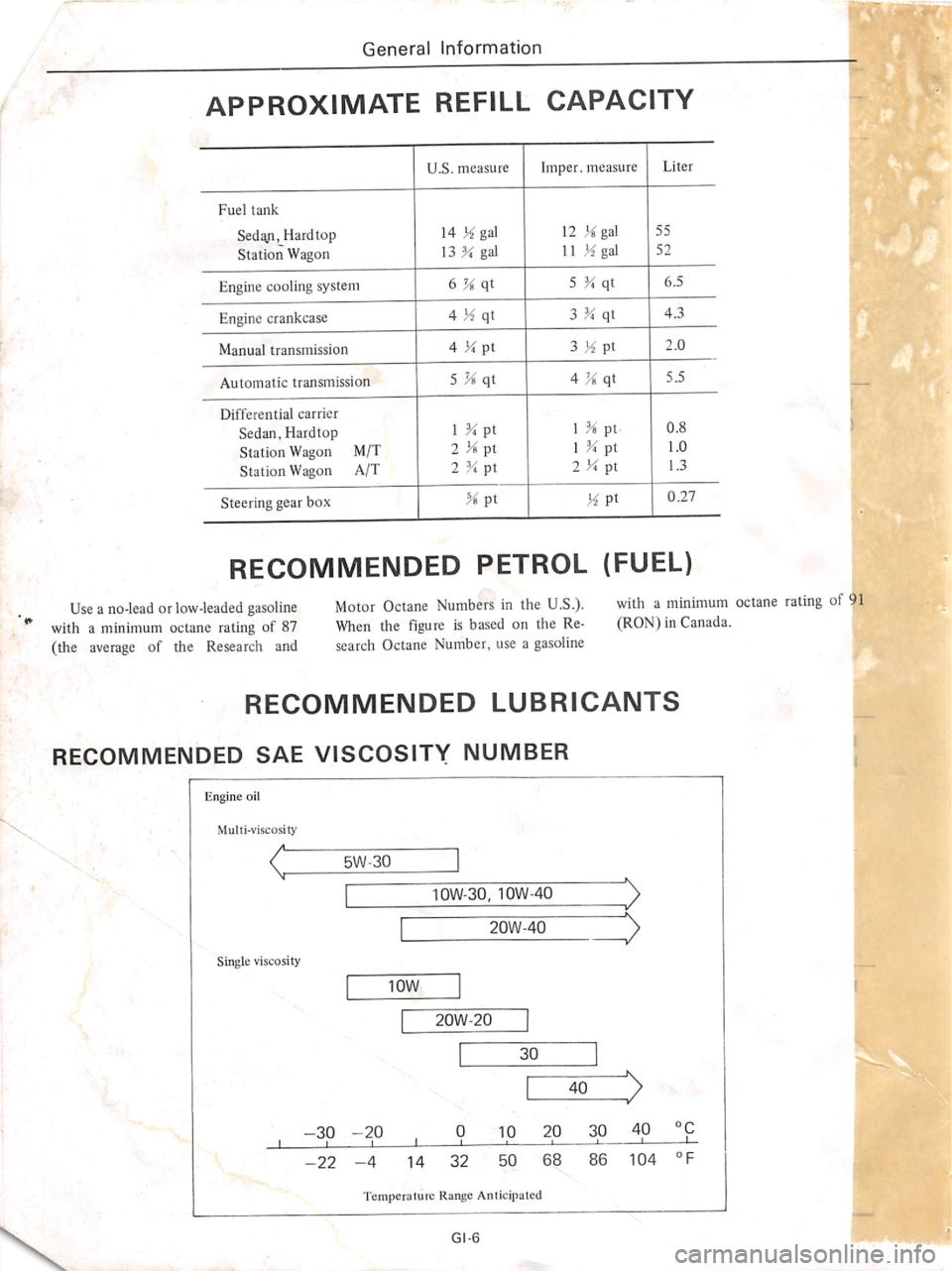 DATSUN 610 1974 Service Manual DATSUN 610 1974 Service Manual