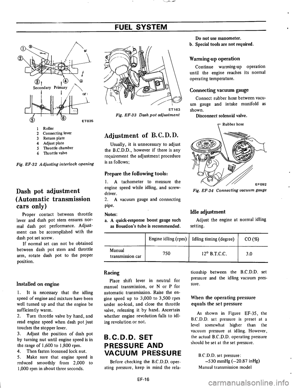 DATSUN 610 1974 Owners Manual DATSUN 610 1974 Owners Manual