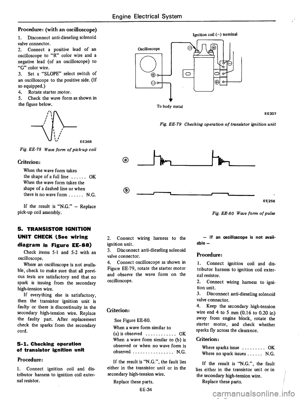 DATSUN 610 1975 Service Manual DATSUN 610 1975 Service Manual
