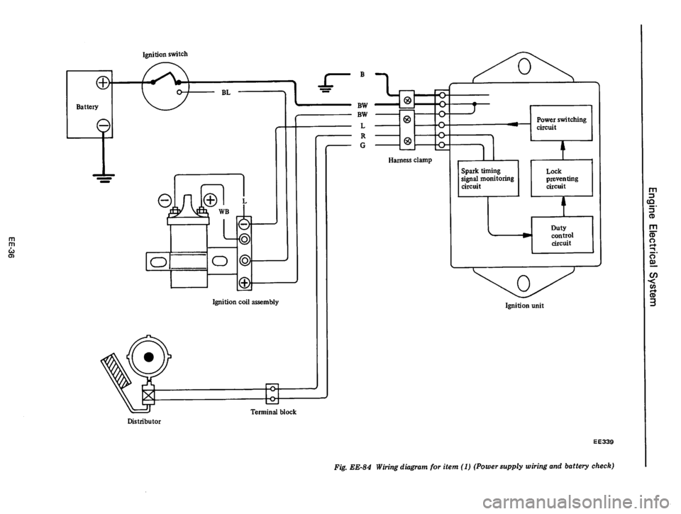 DATSUN 610 1975 Service Manual DATSUN 610 1975 Service Manual