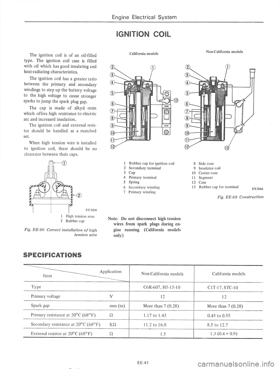 DATSUN 610 1975 Service Manual DATSUN 610 1975 Service Manual