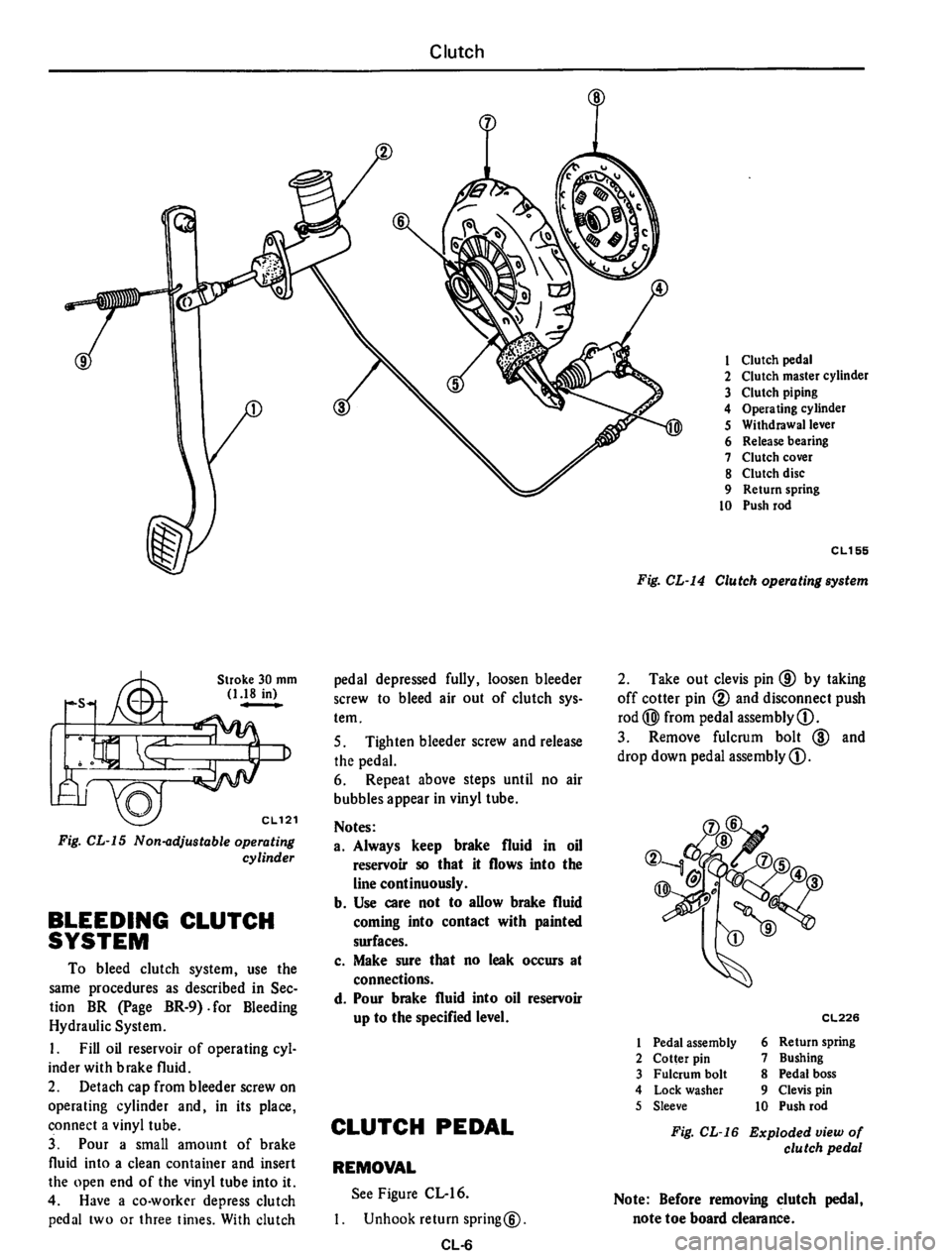 DATSUN 610 1975 Service Manual DATSUN 610 1975 Service Manual