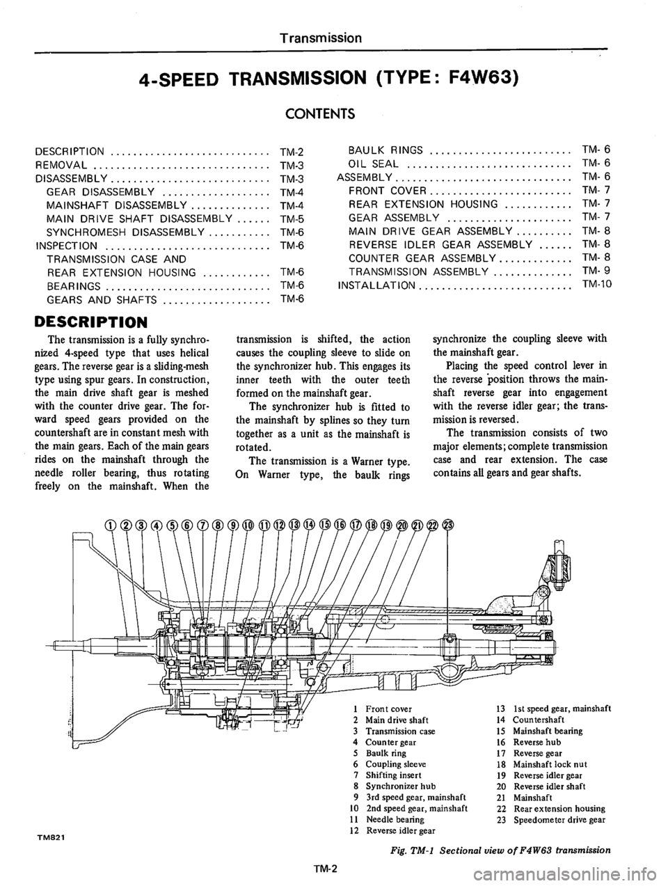 DATSUN 610 1975 Service Manual DATSUN 610 1975 Service Manual