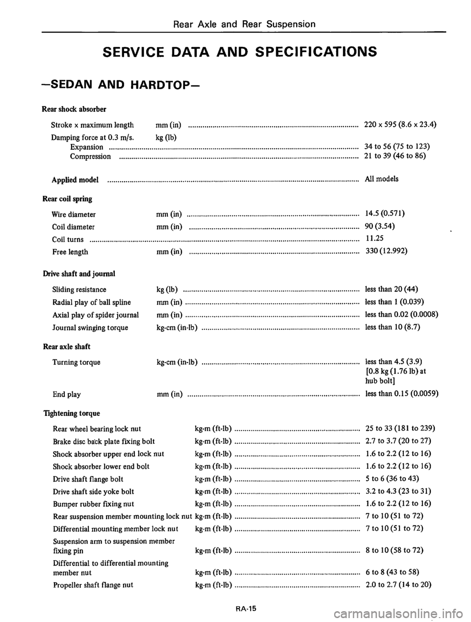 DATSUN 610 1975 Service Manual DATSUN 610 1975 Service Manual