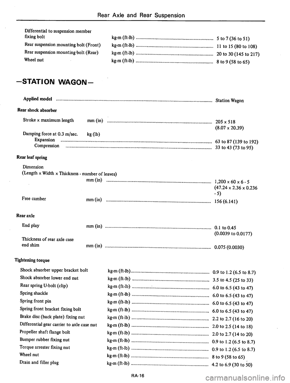 DATSUN 610 1975 Service Manual DATSUN 610 1975 Service Manual
