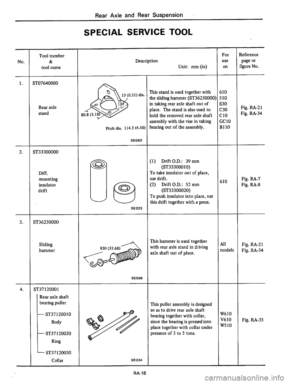 DATSUN 610 1975 Service Manual DATSUN 610 1975 Service Manual