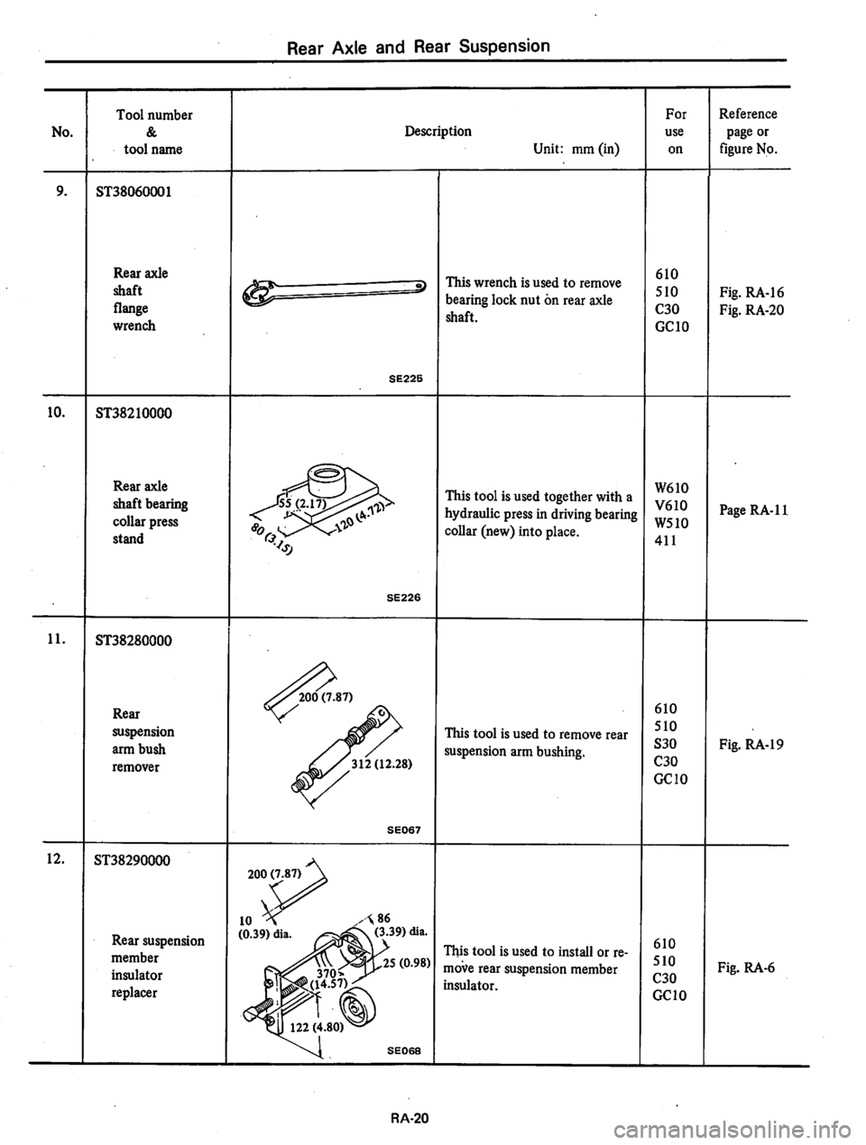 DATSUN 610 1975 Service Manual DATSUN 610 1975 Service Manual