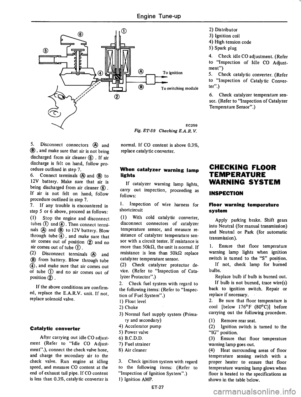 DATSUN 610 1975 Workshop Manual DATSUN 610 1975 Workshop Manual